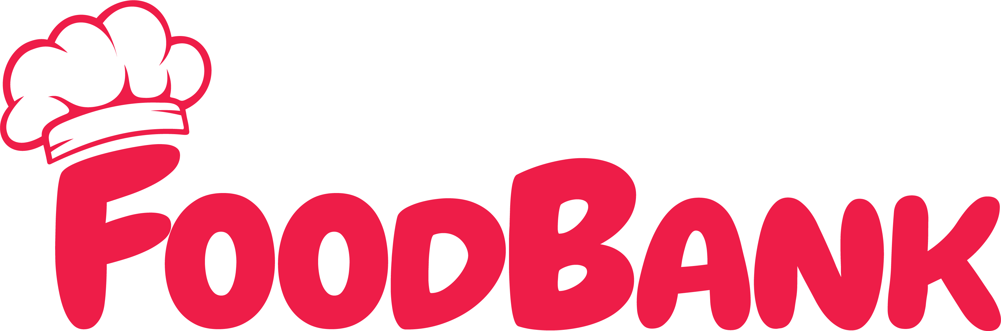 FoodBank Documentation